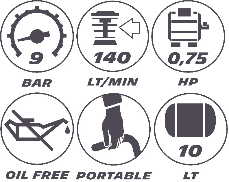 Ultra tichý - SILENT, bezolejový, vzduchový kompresor, 9 barů, 10 l, 59 dB, 0,6 kW, 140 l/min., 230V, MICHELIN MBN 10